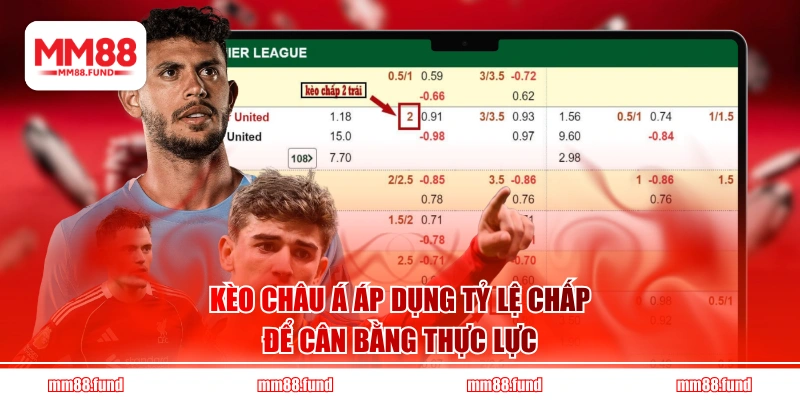 Kèo châu Á áp dụng tỷ lệ chấp để cân bằng thực lực